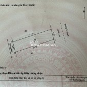 Bán đất tặng nhà cấp 4 mặt tiền Lê Thạch, phường An Khê.- diện tích 80m2